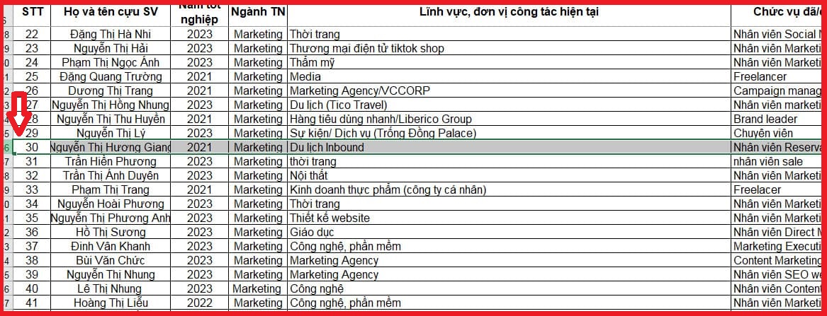 Cách thêm dòng trong Excel với phím tắt