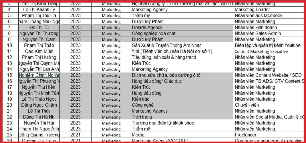 Cách thêm dòng trong Excel với nhiều dòng cùng lúc