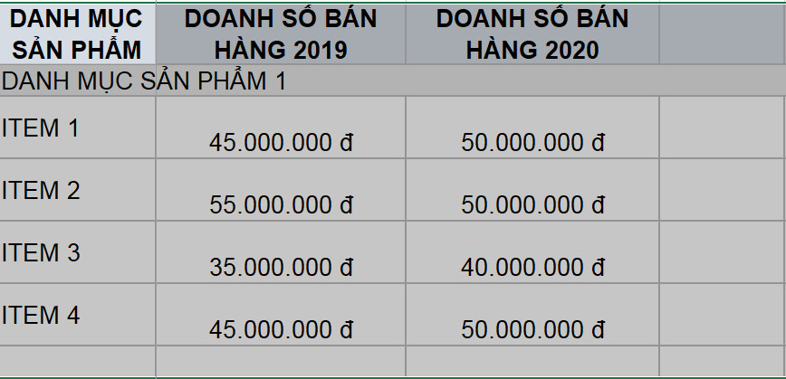 Chọn vùng dữ liệu