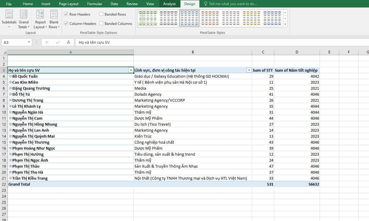 Cách lọc dữ liệu trong Excel với Pivot Table