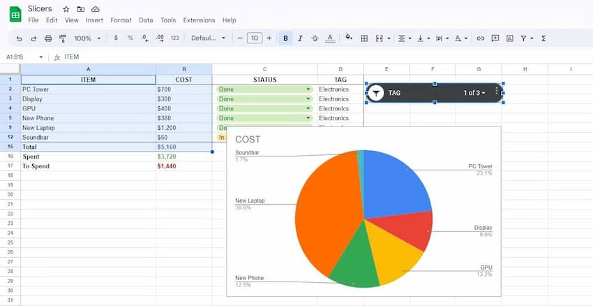 Cách dùng Slicers trên Google Sheets với biểu đồ