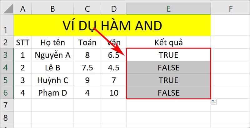 Ví dụ về hàm AND trong Excel