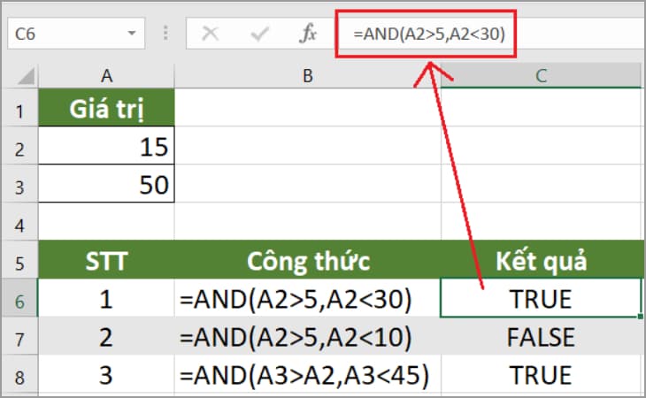 Hàm AND trong Excel là gì?