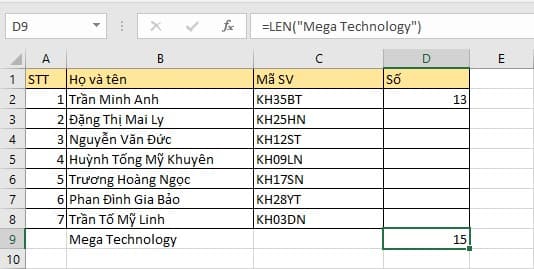 Kết quả hàm LEN trả về