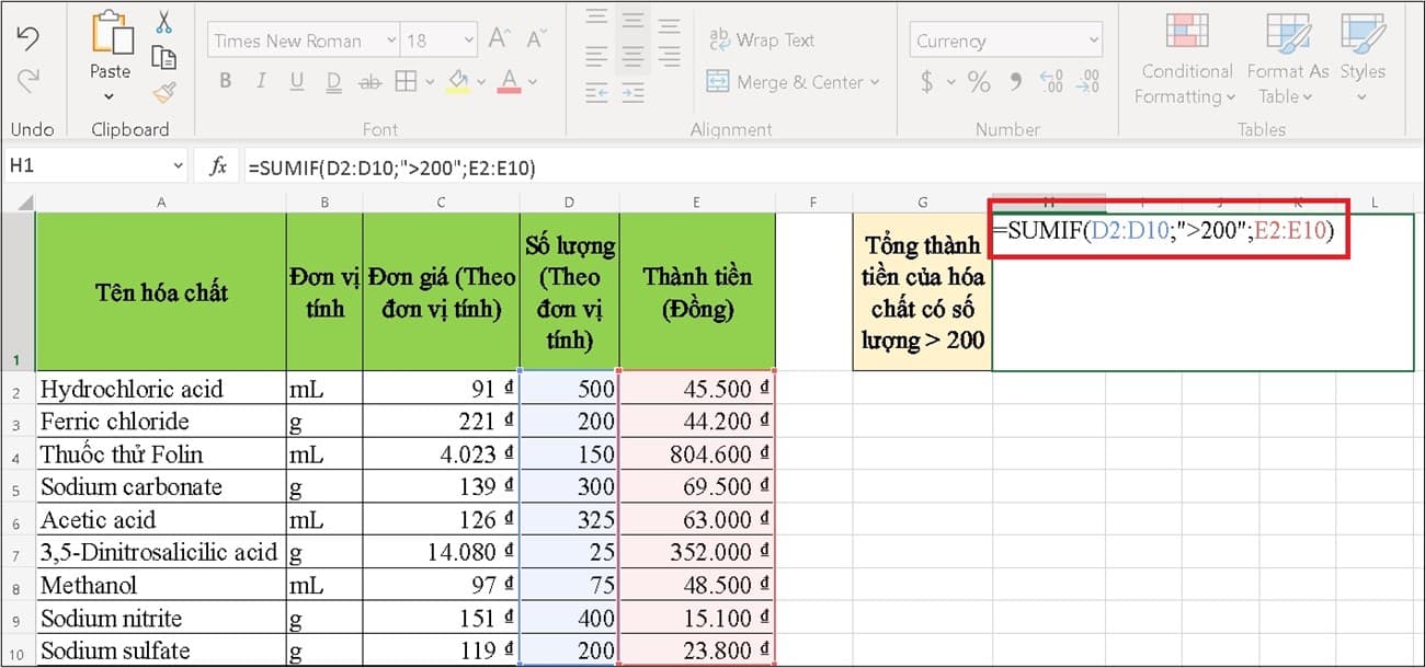 Ví dụ về hàm SUMIF trong Excel