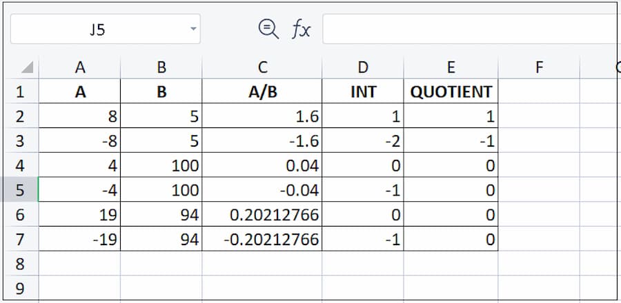 So sánh hàm QUOTIENT và hàm INT trong Excel 