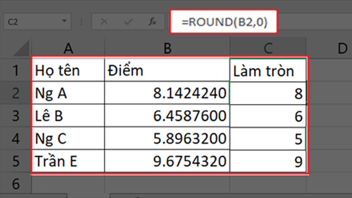 Lệnh làm tròn trong Excel là gì?