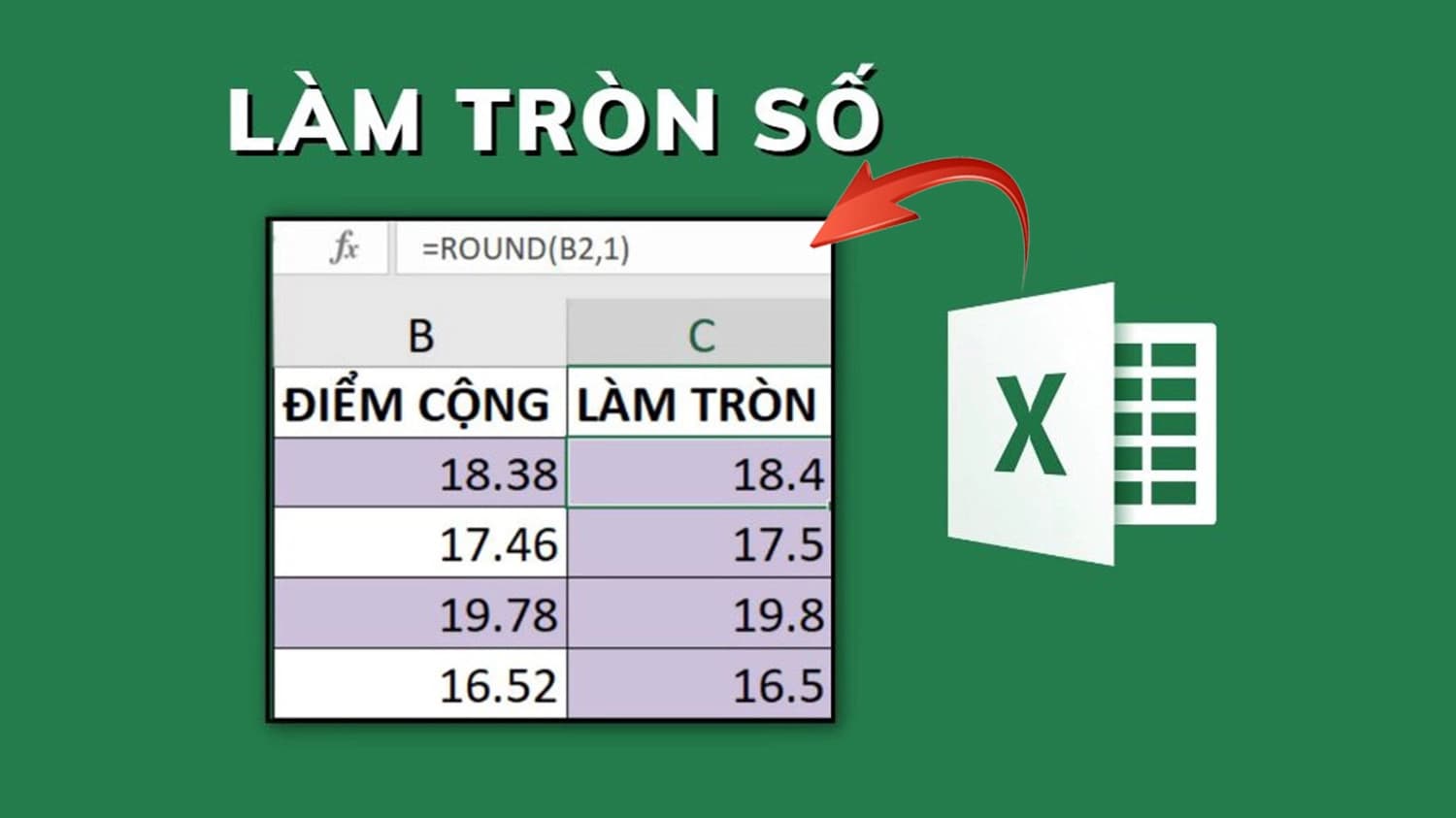 Lệnh Làm Tròn Trong Excel: Cách Sử Dụng Và Những Điều Cần Biết