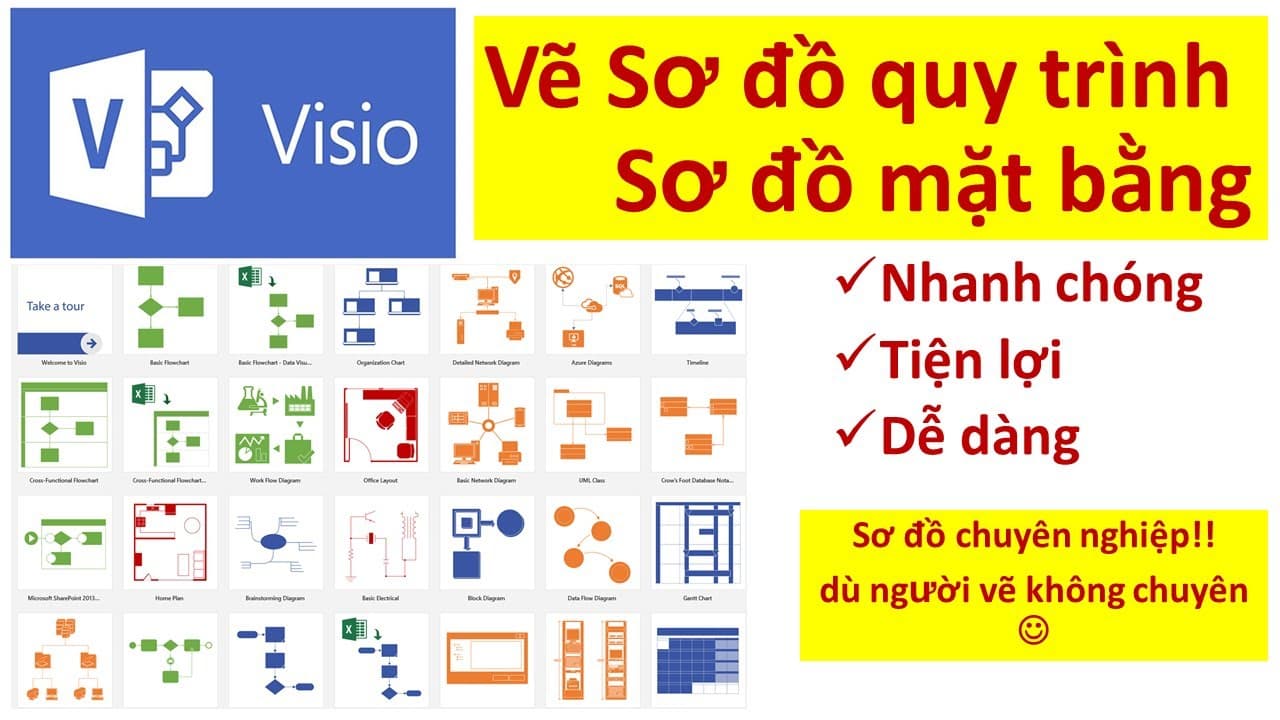 Chi tiết cách sử dụng Visio trong Word cực đơn giản và hiệu quả