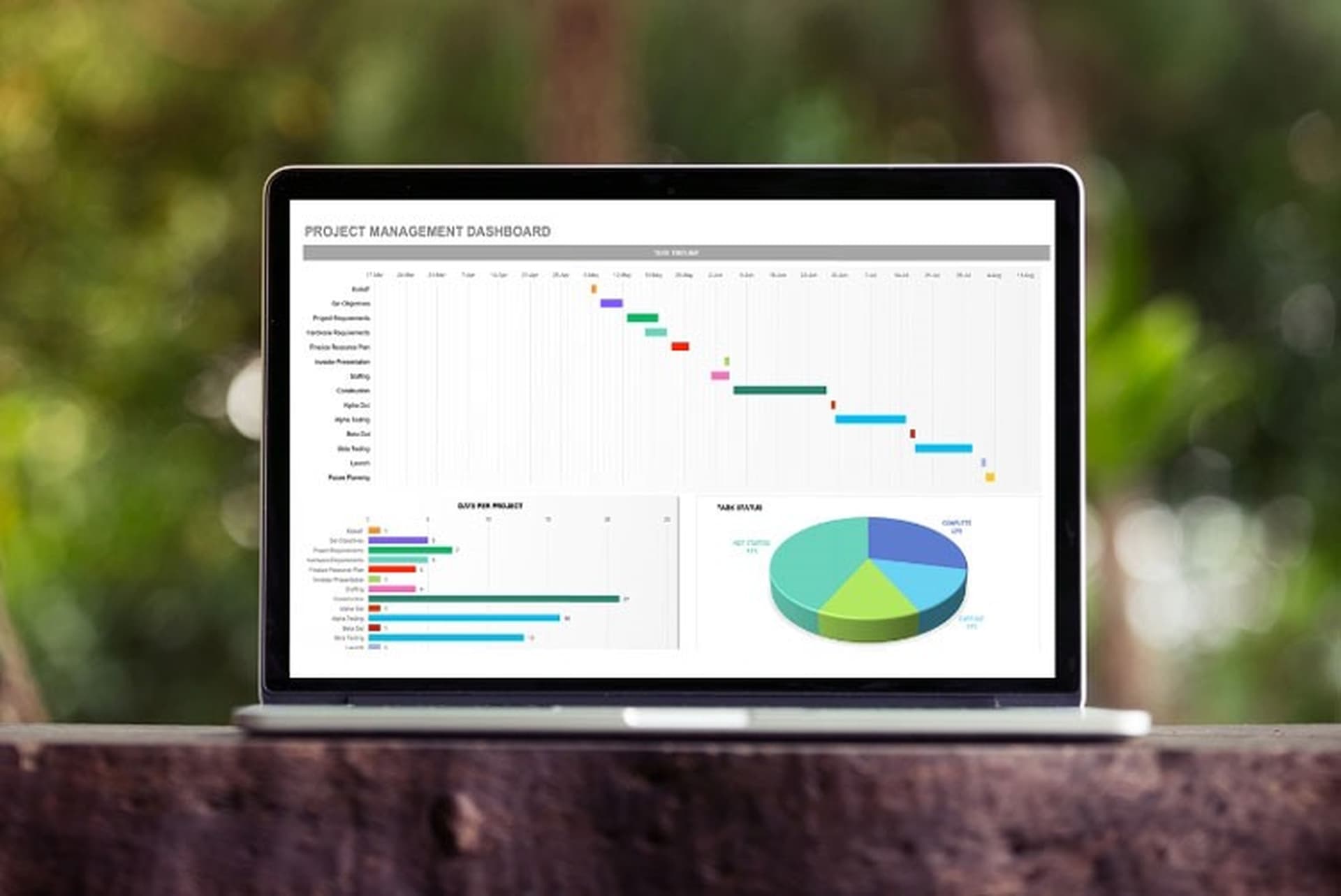 Hướng dẫn chi tiết cách dùng Pivot trong Excel